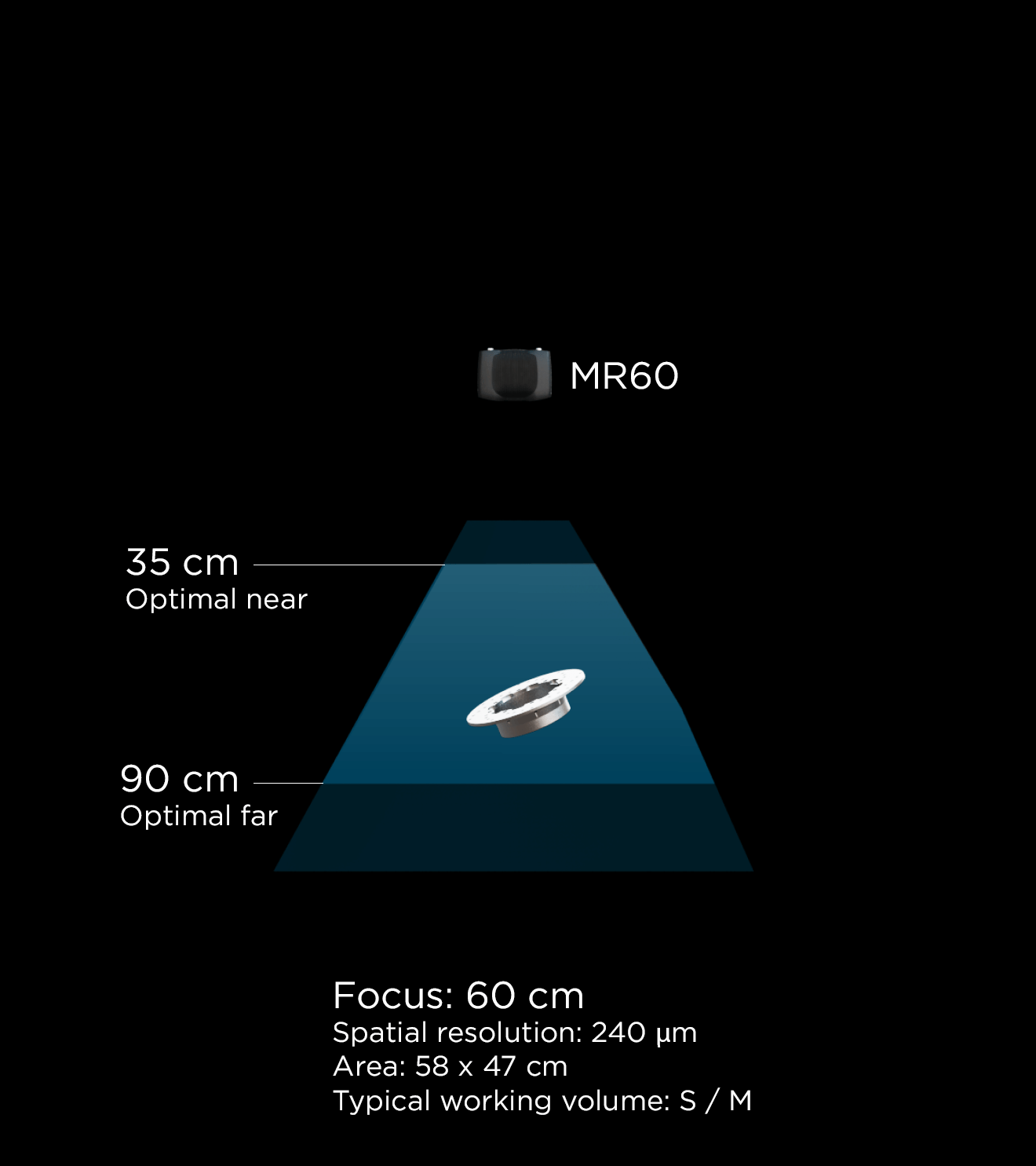 Selector_MR60_FOV_light_v2-2